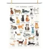 Abbott Tea Towel - Alphabet Cats - Little Painter Art | Exploring the Endless Possibilities of Art| Hot