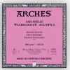 Arches Hot Pressed 20x20 - Little Painter Art | Exploring the Endless Possibilities of Art| Shop All