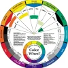 Artist's Colour Wheel - Mixing Guide - Large (23.5cm Diameter) - Little Painter Art | Exploring the Endless Possibilities of Art| Shop All