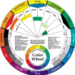 Artist's Colour Wheel - Mixing Guide - Large (23.5cm Diameter) - Little Painter Art | Exploring the Endless Possibilities of Art| Shop All