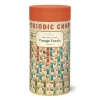 Cavallini 1000pc Vintage Puzzle - Periodic Table - Little Painter Art | Exploring the Endless Possibilities of Art| Shop All