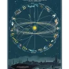 Cavallini Vintage Art Poster - Orbits of the Planets - Little Painter Art | Exploring the Endless Possibilities of Art| Hot