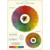 Cavallini Vintage Art Poster - Colour Wheel - Little Painter Art | Exploring the Endless Possibilities of Art| Shop All