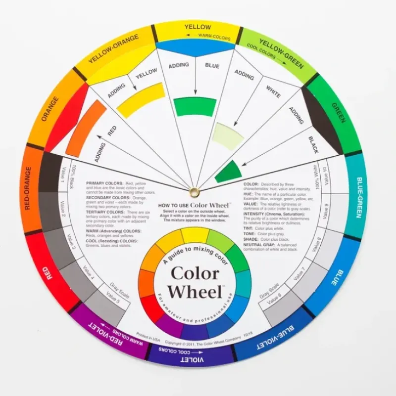 Color Wheel - Little Painter Art | Exploring the Endless Possibilities of Art| Shop All