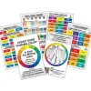 Color Wheel Co Pocket Guide to Mixing Colour - Little Painter Art | Exploring the Endless Possibilities of Art| Shop All