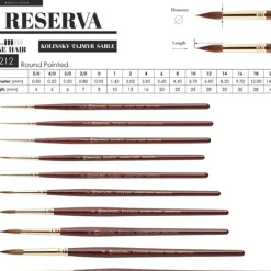 Escoda 1212 Reserva Kolinsky-Tajmyr Sable Pointed Round Brushes - Little Painter Art | Exploring the Endless Possibilities of Art| Brush