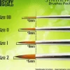 Brush^GREEN SERIES Synthetic Brush - Size 00 - Little Painter Art | Exploring the Endless Possibilities of Art
