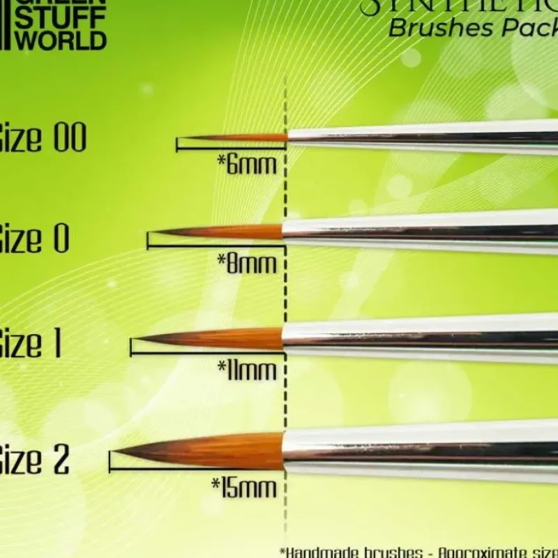 Brush^GREEN SERIES Synthetic Brush - Size 00 - Little Painter Art | Exploring the Endless Possibilities of Art