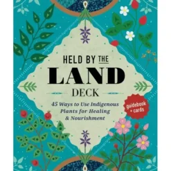 Hot^Held By The Land Deck by Leigh Joseph - Little Painter Art | Exploring the Endless Possibilities of Art
