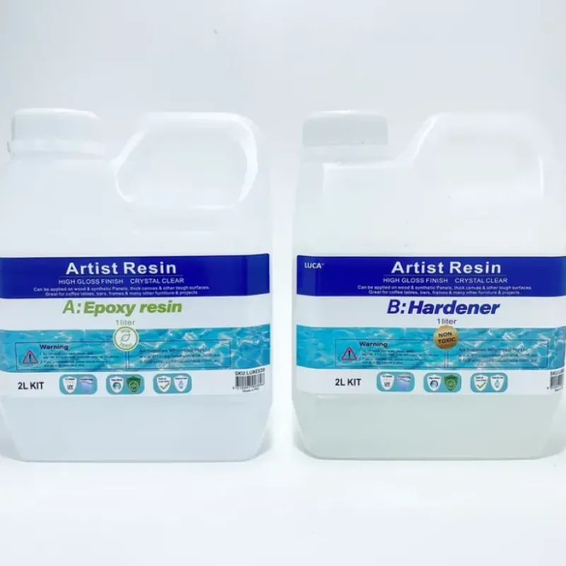 Canvas^Luca Artist Resin - Little Painter Art | Exploring the Endless Possibilities of Art